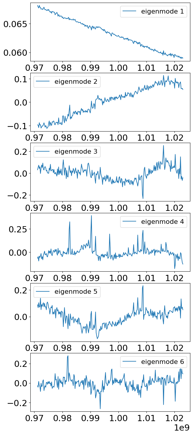 ../_images/cookbook_2019_Lband_8_3.png