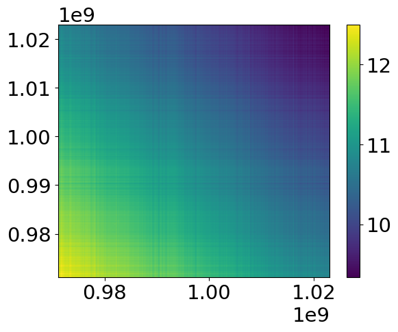 ../_images/cookbook_2019_Lband_8_4.png