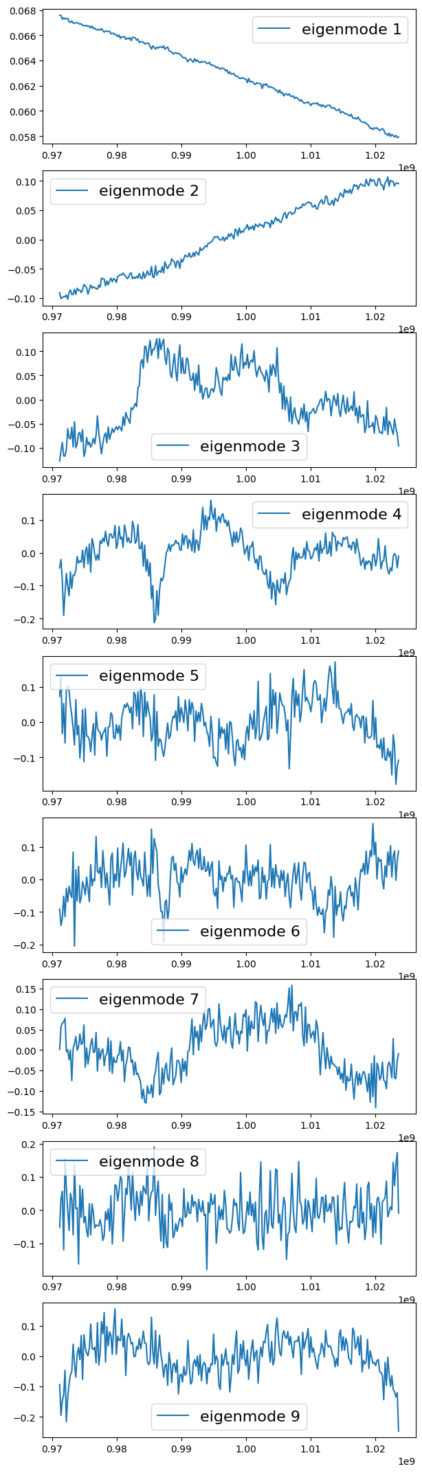 ../_images/cookbook_2021_Lband_gama_cross_16_2.png