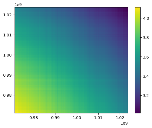 ../_images/cookbook_2021_Lband_gama_cross_16_3.png