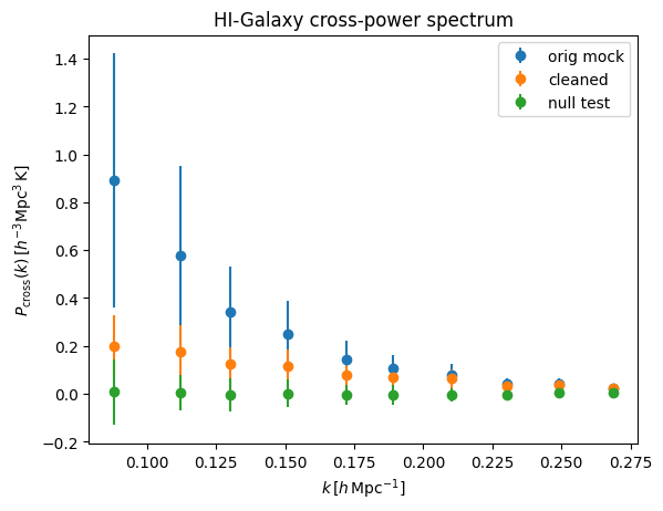 ../_images/cookbook_2021_Lband_gama_cross_39_1.png