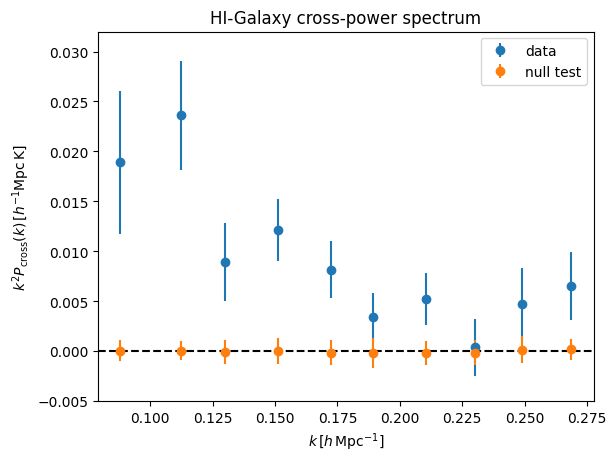 ../_images/cookbook_2021_Lband_gama_cross_44_1.png