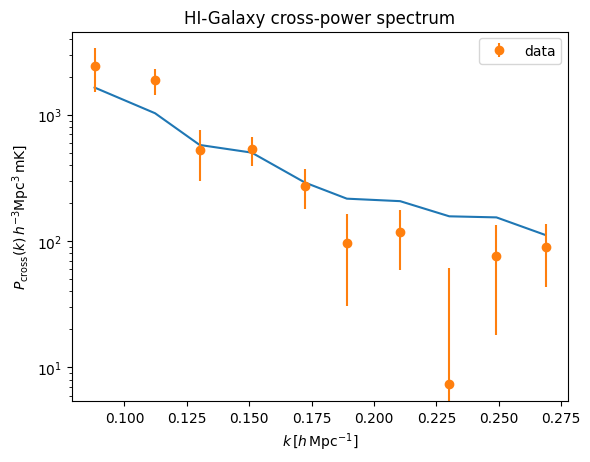 ../_images/cookbook_2021_Lband_gama_cross_45_1.png