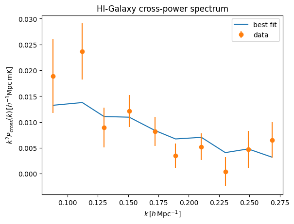 ../_images/cookbook_2021_Lband_gama_cross_58_1.png