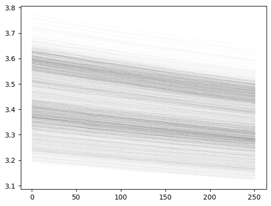 ../_images/cookbook_2021_Lband_gama_cross_7_0.png