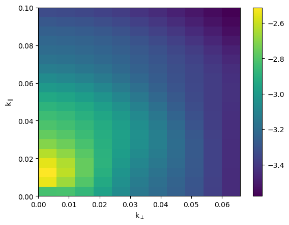 ../_images/cookbook_obs_effect_model_4_1.png